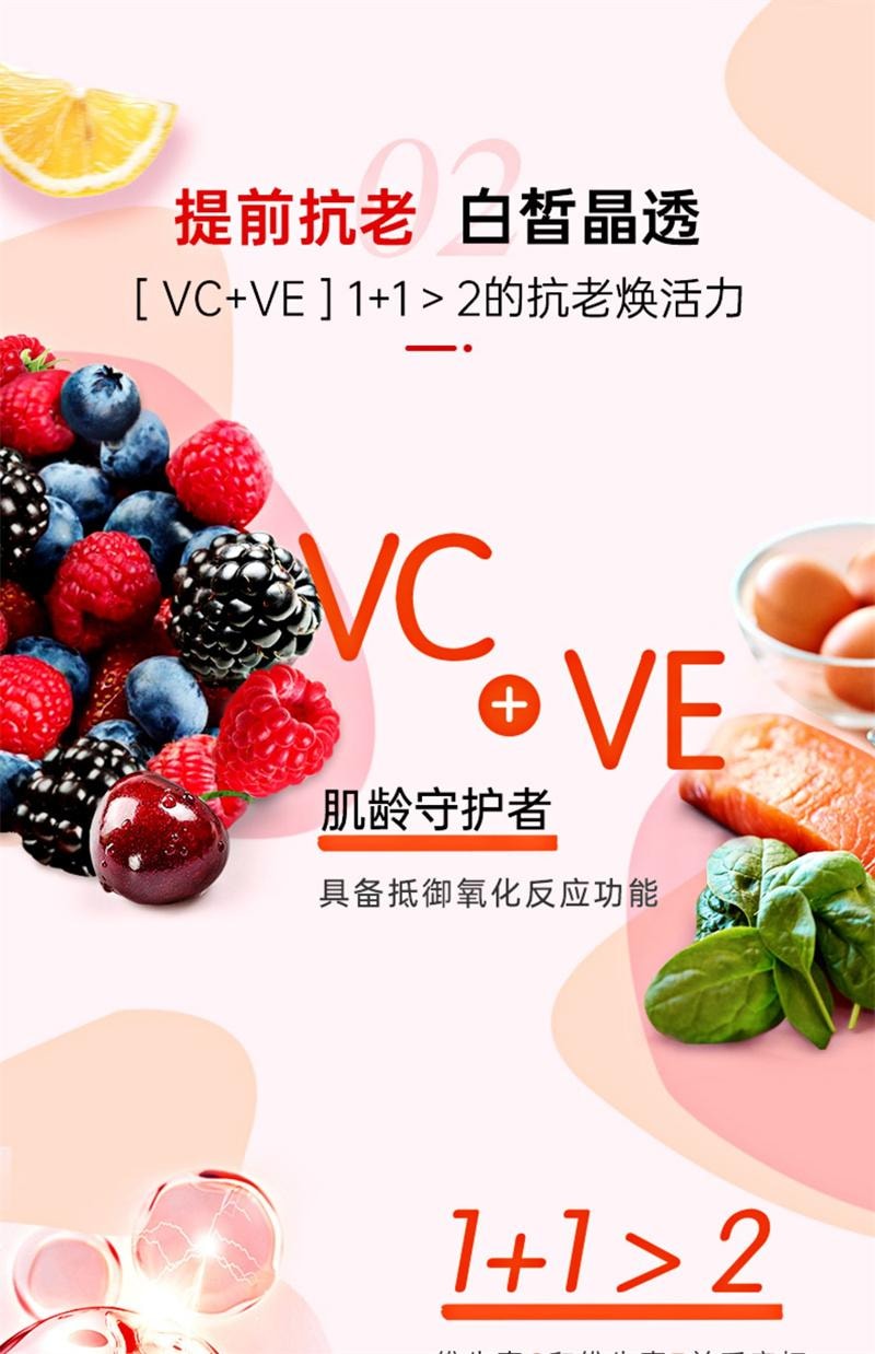 【中国直邮】 碧维斯 女性复合维生素软糖综合b族vce营养软糖60粒/盒