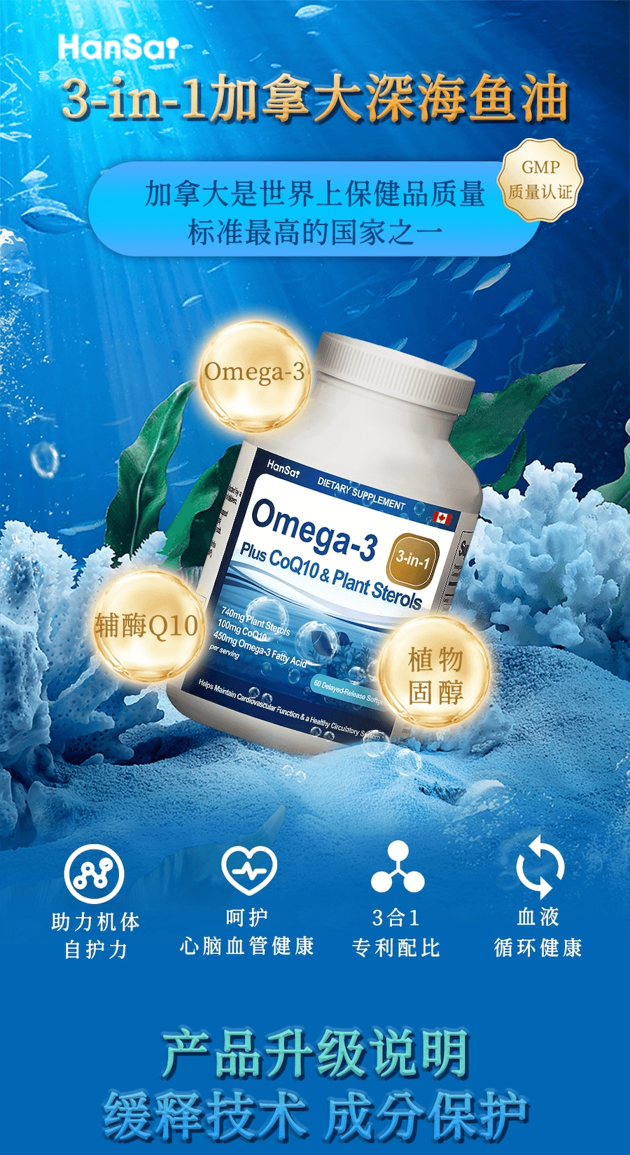 【加拿大制造🇨🇦】UMEKEN 【深海鱼油+辅酶Q10+植物固醇】 60粒【优选深海鱼油🐟】【 EPA+DHA双重护心增强心血管活力💓】【搭配辅酶Q10+植物固醇清血脂、护血管✨】