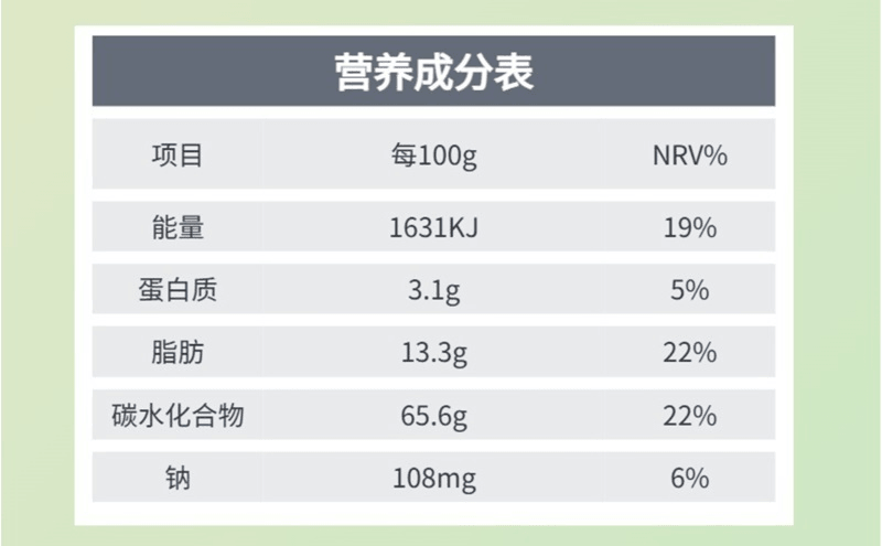 中國 一品紫禁 中秋四口味廣式造型月餅 60克*4粒 陳皮豆沙 蓮蓉蛋黃 魯香栗 紫晶桑葚