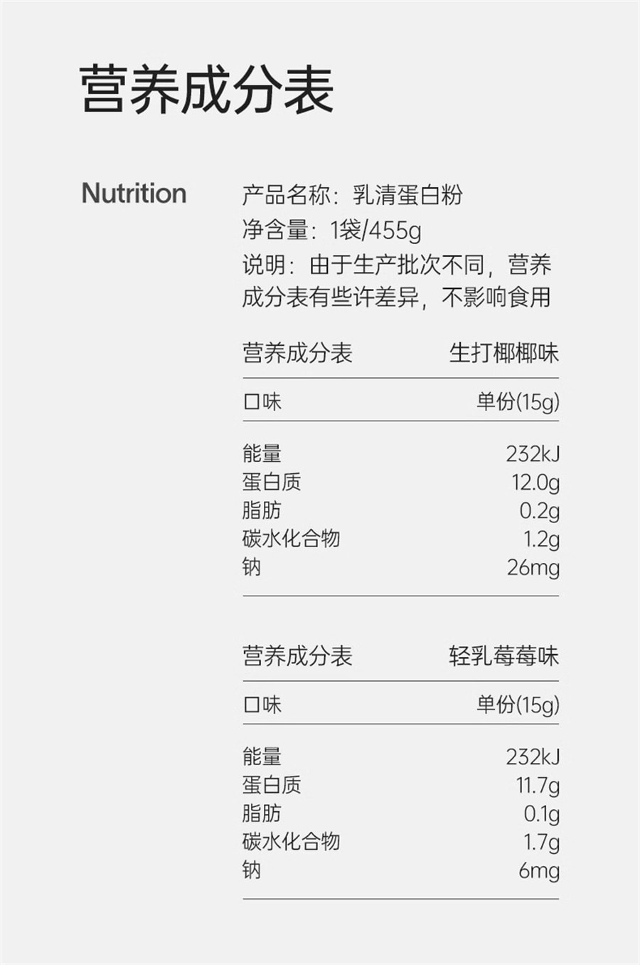 【中国直邮】fiboo 纯净蛋白粉浓缩分离乳清蛋白质粉女性健身运动营养粉 生打椰椰味455g
