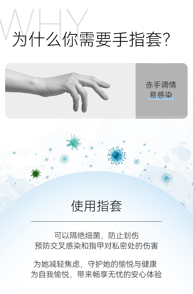 大人糖 醫用手指套 超薄情趣用品Les女性專用指套成人情趣 12隻/盒