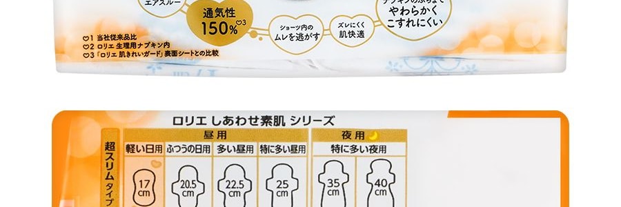 日本KAO花王 LAURIER樂而雅 F超薄超透氣系列 敏感肌適用棉柔衛生棉 日用加長護墊170mm 32片入 @COSME大賞第一位