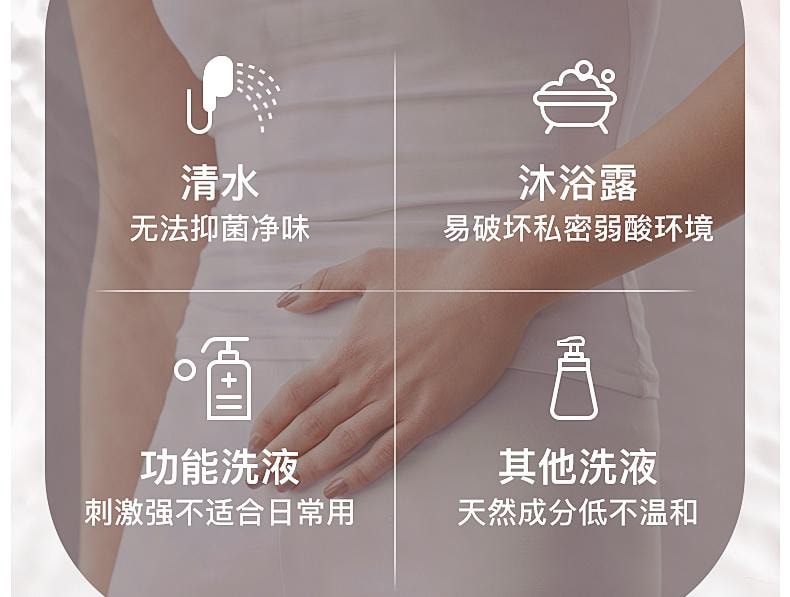 【中国直邮】 日本 Intima Pro乳酸舒缓洗液 私处洗护液私密处女生护理液 日常清洗私护女性健康 200ml/瓶