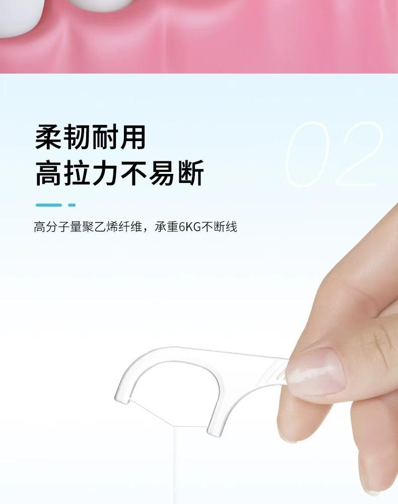 Individually Wrapped Dental Floss 100 Pcs