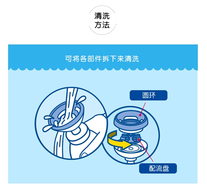 日本 KAO 花王 BIORE碧柔 兒童除菌3D貓爪泡沫泡泡洗手液 #溫和柑橘 250ml #隨機包裝