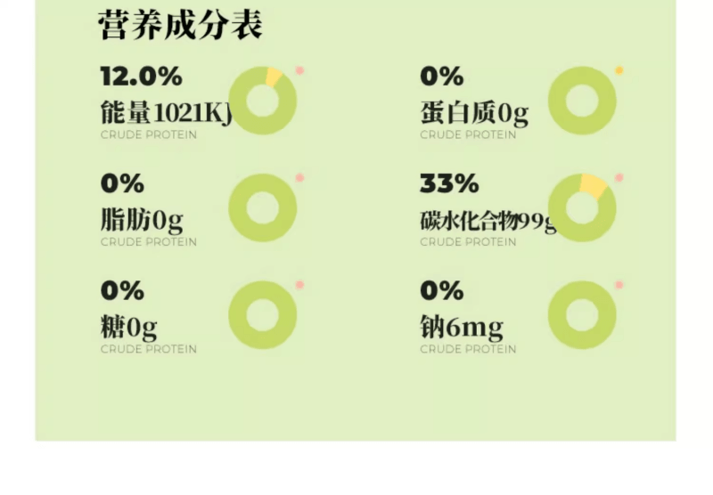 【中国直邮】 茶口乐 青提乌龙  润喉糖果 茶叶含片 口气清新 本草润嗓 无蔗糖  27g*3