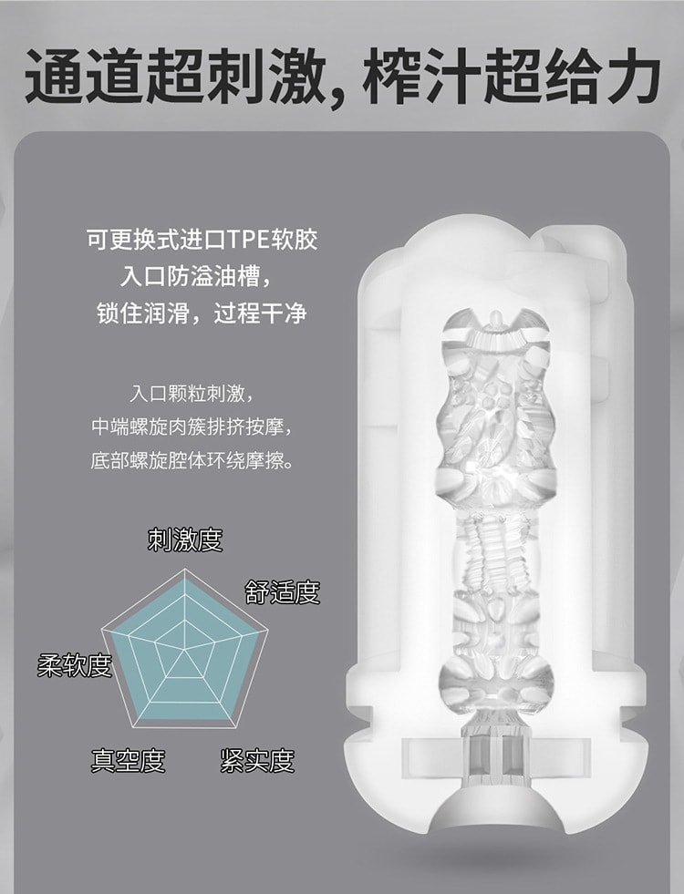【中国直邮】撸撸杯 新品 SUCK-E电动全自动伸缩杯 白色款 1件