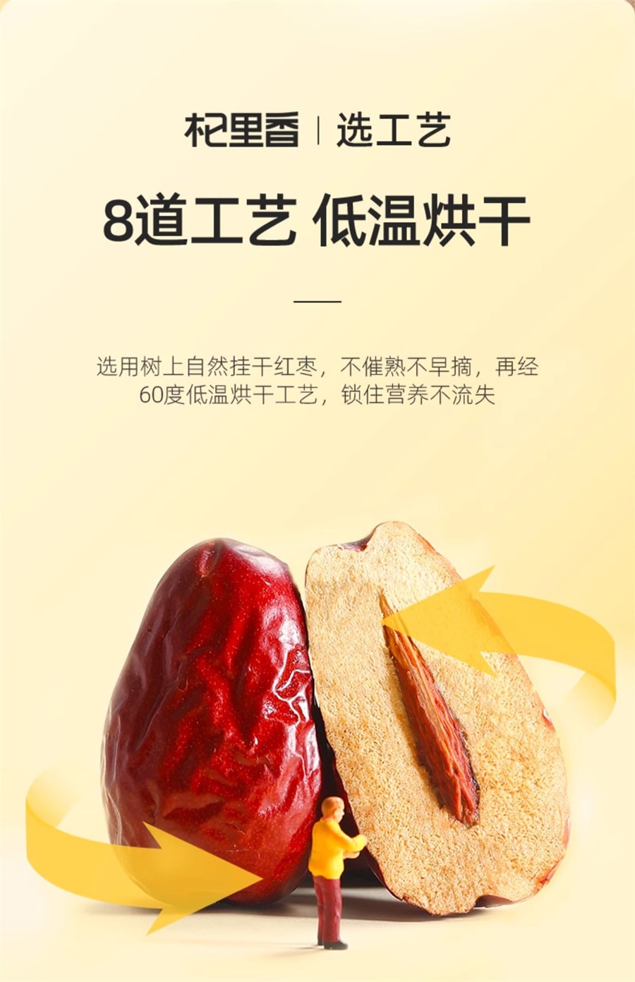 【中國直郵】杞里香 寧夏紅棗大棗子煲湯用非和田大棗若羌灰棗乾零食 250g