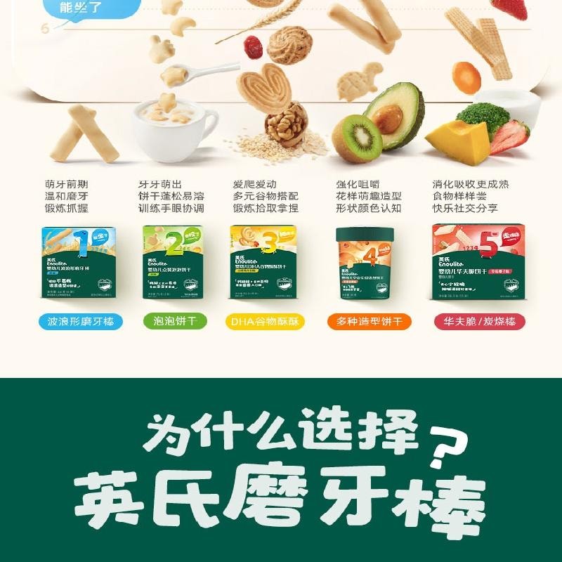 【中國直郵】 英氏 寶寶磨牙棒 餅乾輔食 磨牙餅乾硬高鈣 磨牙棒嬰兒6個月以上64g*3盒
