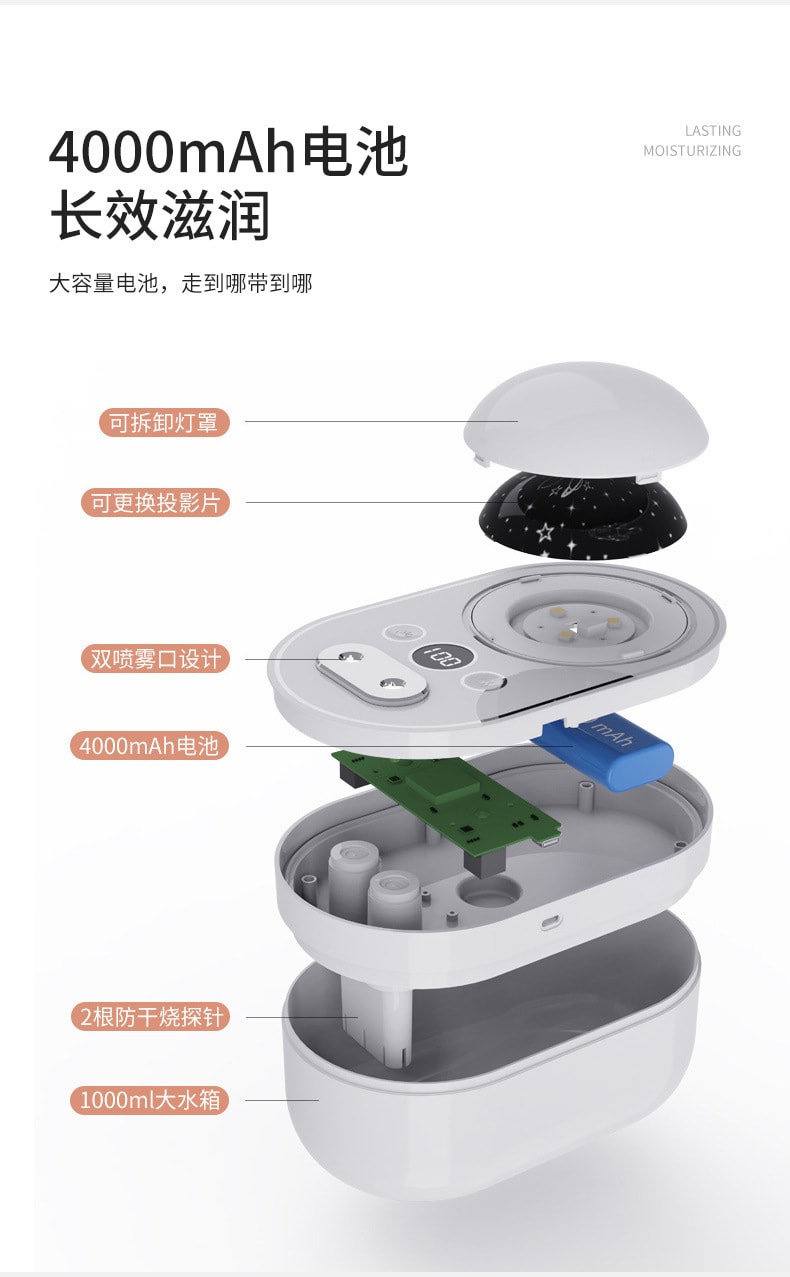【中國直郵】卡萊星雙噴霧投影燈加濕器 USB星空白色