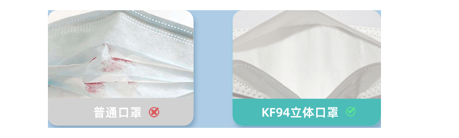 韩国 FDA 守门员口罩 KF94 1pcs
