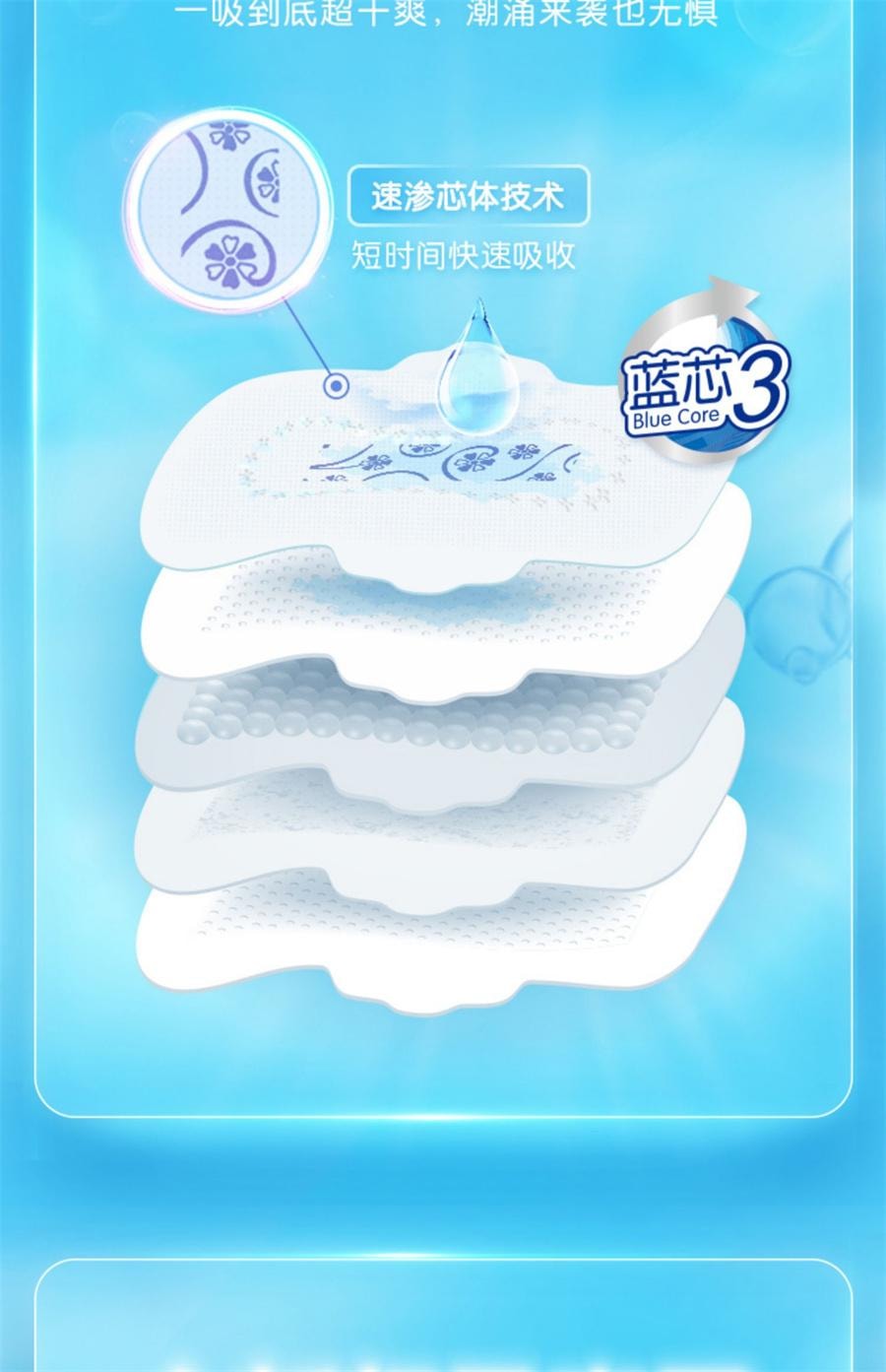 Thin cotton soft sanitary napkins: Daily use 240mm8 pieces /2 packs + Night use 280mm8 pieces /1 pack