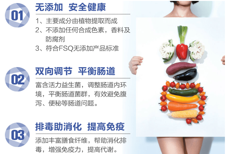 日本FANCL 净肠活性益生菌快肠时间 30日份 减肥排毒帮助肠蠕动助消化