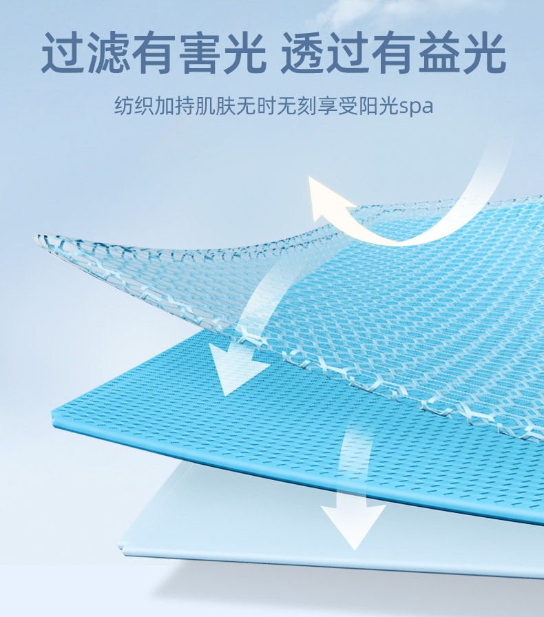 【中國直郵】VVC 夏季新品 冰絲防紫外線薄款 開車戶外騎車跑步觸控手套 均碼 薄藤紫款