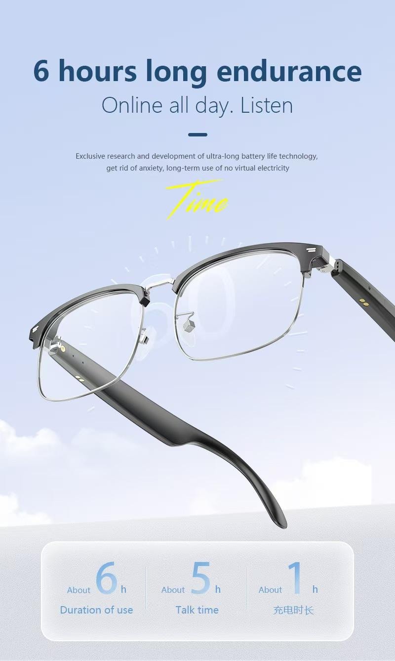  AIJ Choice 美国 智能翻译眼镜 Pro (Smart Translation Glasses Pro) 具备AI翻译功能的眼镜支持144种语言完美适合旅行、商务和学习轻巧设计提供超长6小时续航。
