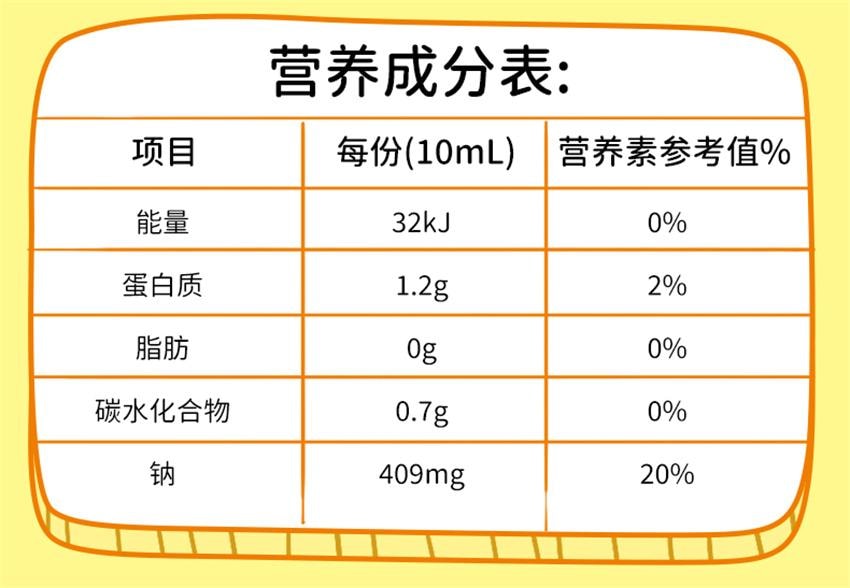 【中國直郵】 爺爺的農場 特級有機減鹽醬油 無添加兒童寶寶輔食專用調味料 152ml/瓶(明星代言-劉濤)