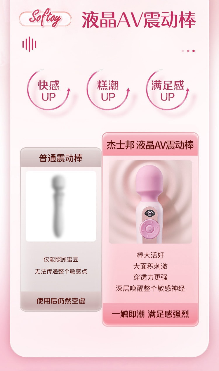 【中國直郵】傑士邦Softoy系列 女用自我安慰液晶AV震動棒 情趣用品 粉紅款