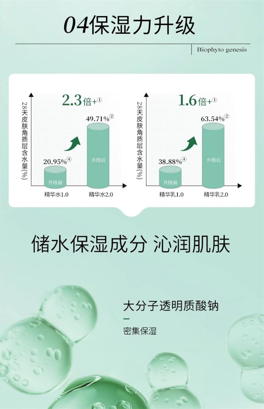 【中国直邮】 百植萃 舒缓保湿修护精华水乳套装 小绿瓶水乳舒缓修护控油面部护肤化妆品套装【 水120ml+乳100g】