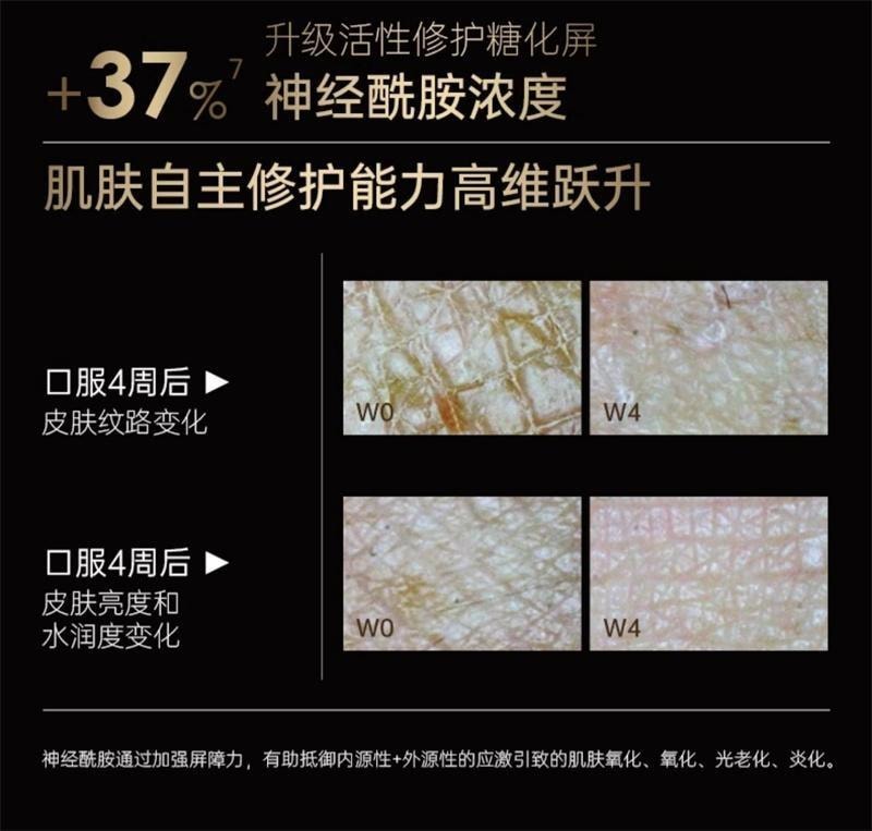 【中国直邮】 碧维斯 六代抗糖丸 活性抗糖丸饮祛黄淡纹抗氧抵御糖化30粒/盒