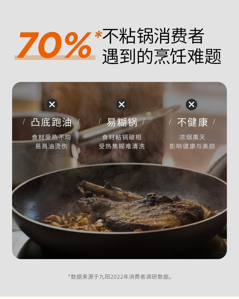 【中国直邮】 九阳 不粘锅炒锅电磁炉专用炒菜锅家用平底锅麦饭石色 26CM口径(带盖)1个装