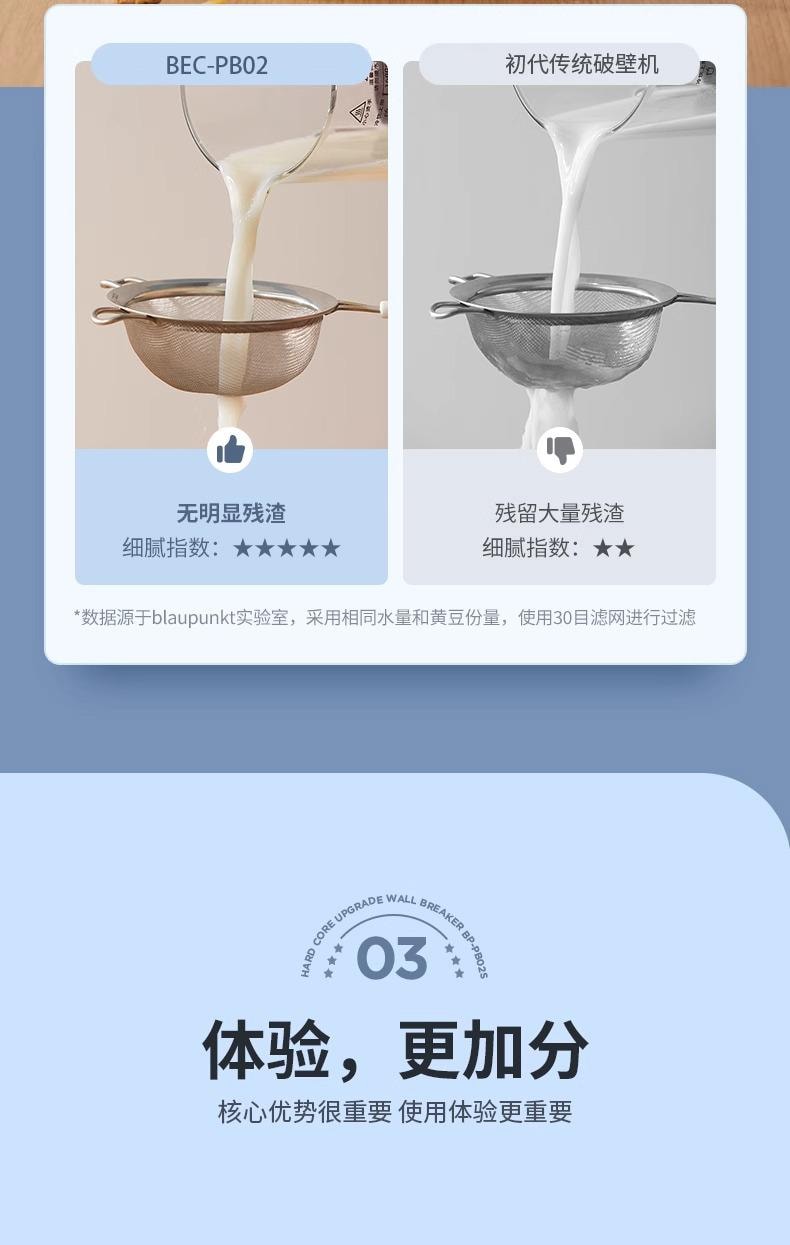 BECWARE 高端家用多功能破壁机 大容量分体式豆浆机 1件入