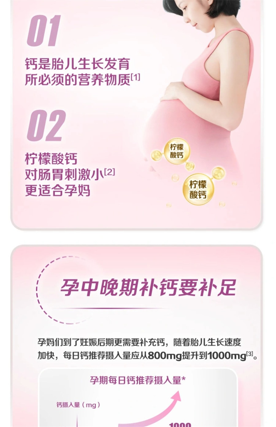 【中国直邮】钙尔奇 孕妇钙片柠檬酸钙维生素d孕期哺乳期钙片女性补钙 60粒