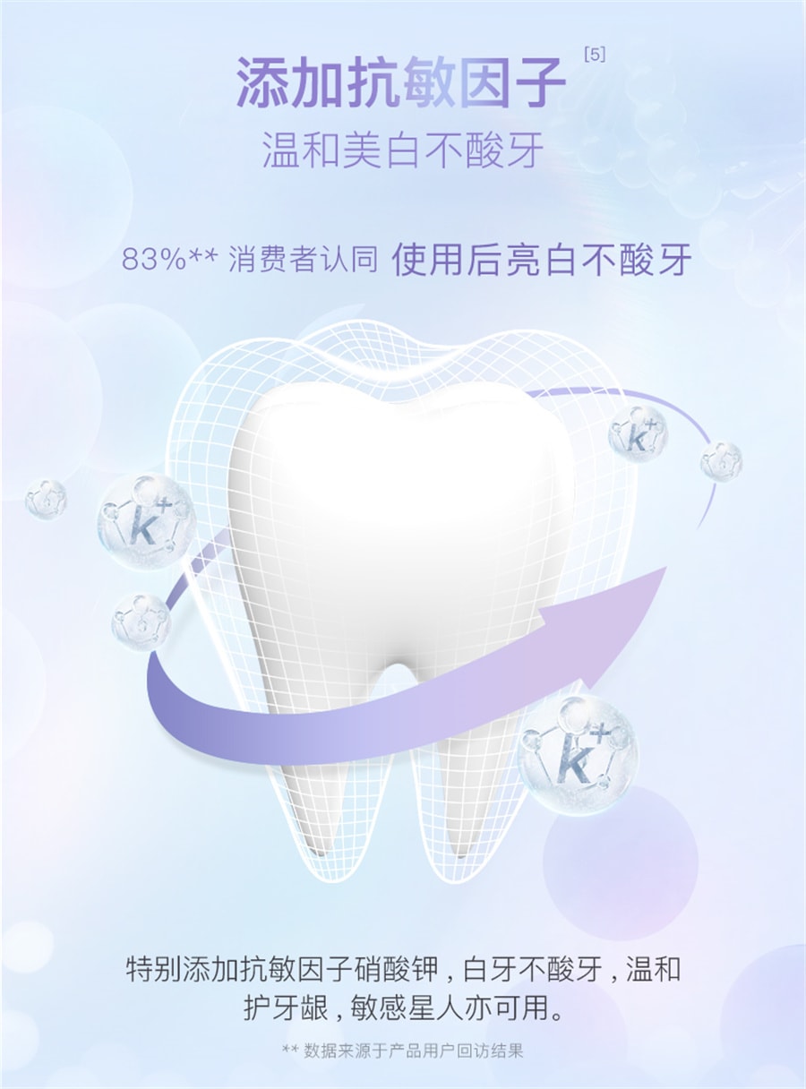 【中国直邮】Saky/舒客  牙贴美白去黄洁白牙齿美白神器牙黄牙渍牙齿美牙白牙贴膜  14对/盒