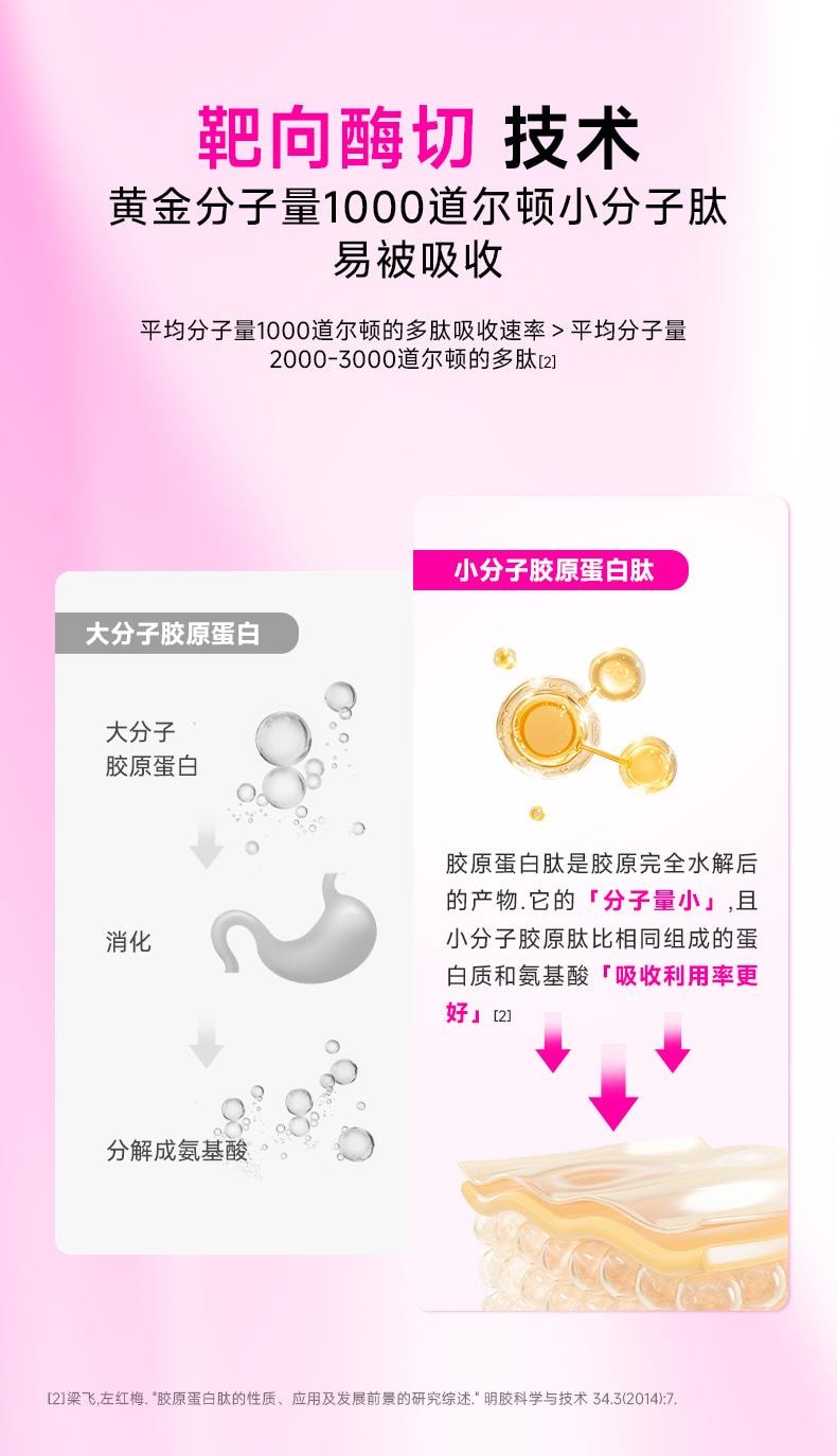 中国Lumi 6000mg胶原蛋白肽液态饮+100mg弹性蛋白肽 提拉抗老 重塑嘭弹少女肌 25ml*10支入 新包装