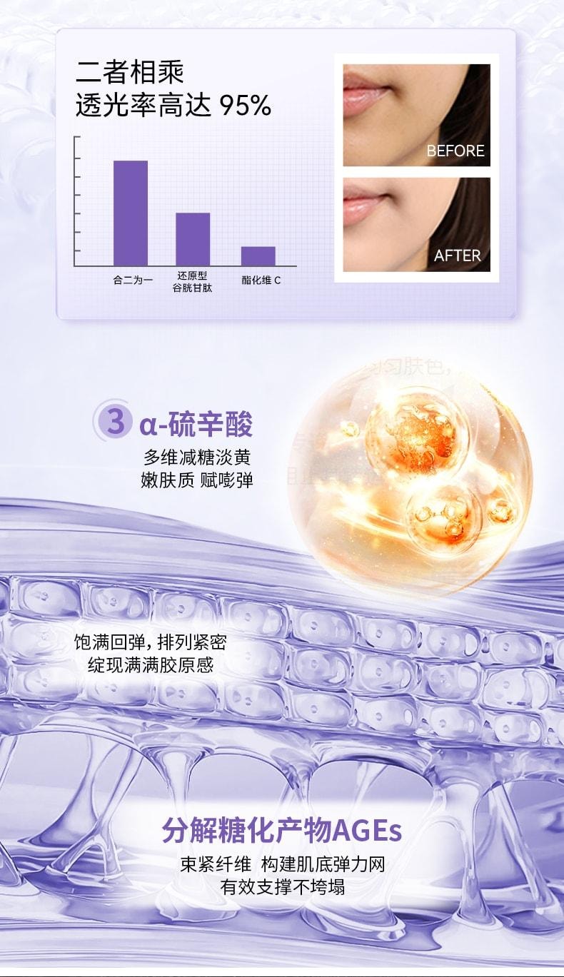 Whitening Pills: 60 pills per box