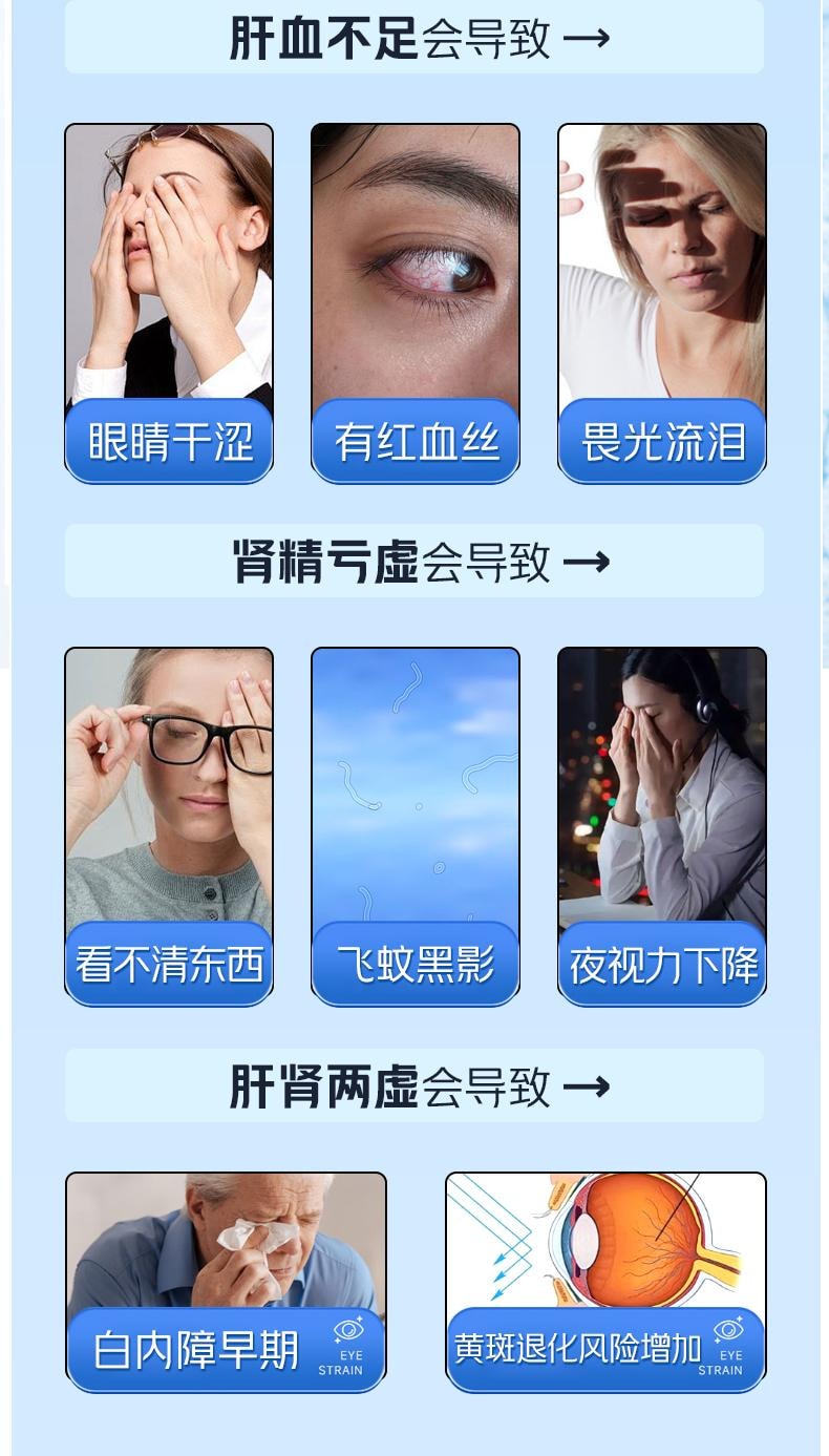 【中国直邮】 北京同仁堂 石斛夜光丸  29.2g  滋阴补肾肝肾两亏阴虚火旺内障目暗视物昏花