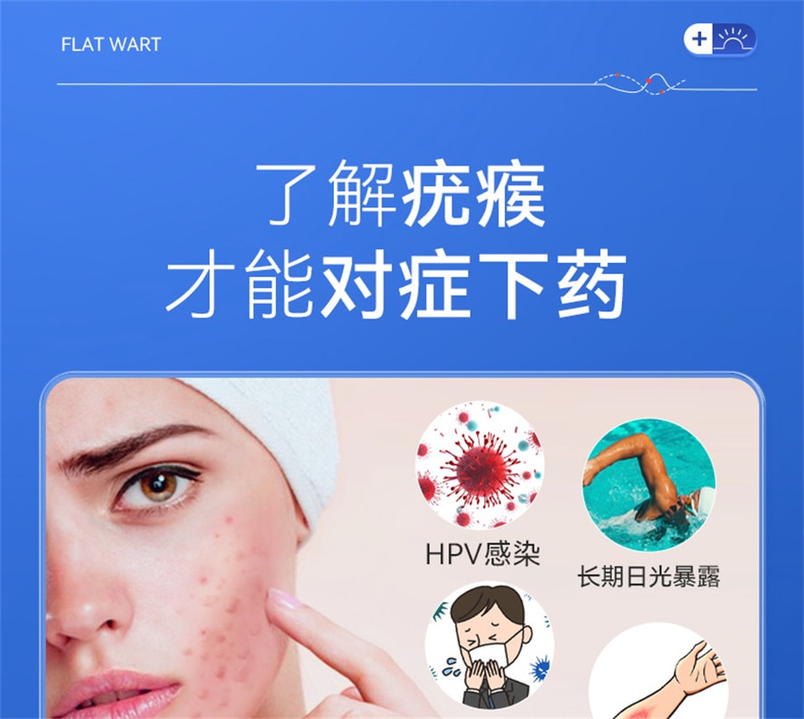 快医生 扁平疣去除膏一抹灵去尤瘊小肉粒神器去疣药膏去脖子上长丝状跖疣 20g/支