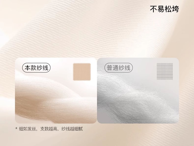 中國 ubras 一次性內褲 滅菌版 多色基本款女款中腰三角褲 M(七條裝)