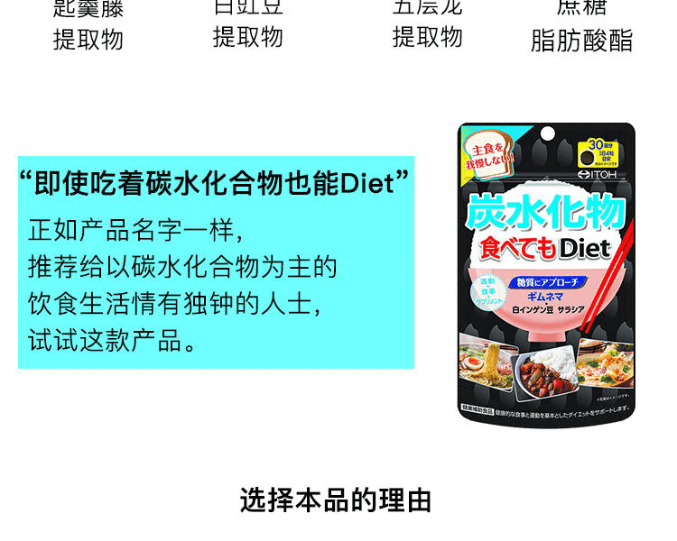 ITOHKAMPO 井藤漢方製藥||Diet 碳水化合物抗糖熱控片||30日量 120粒