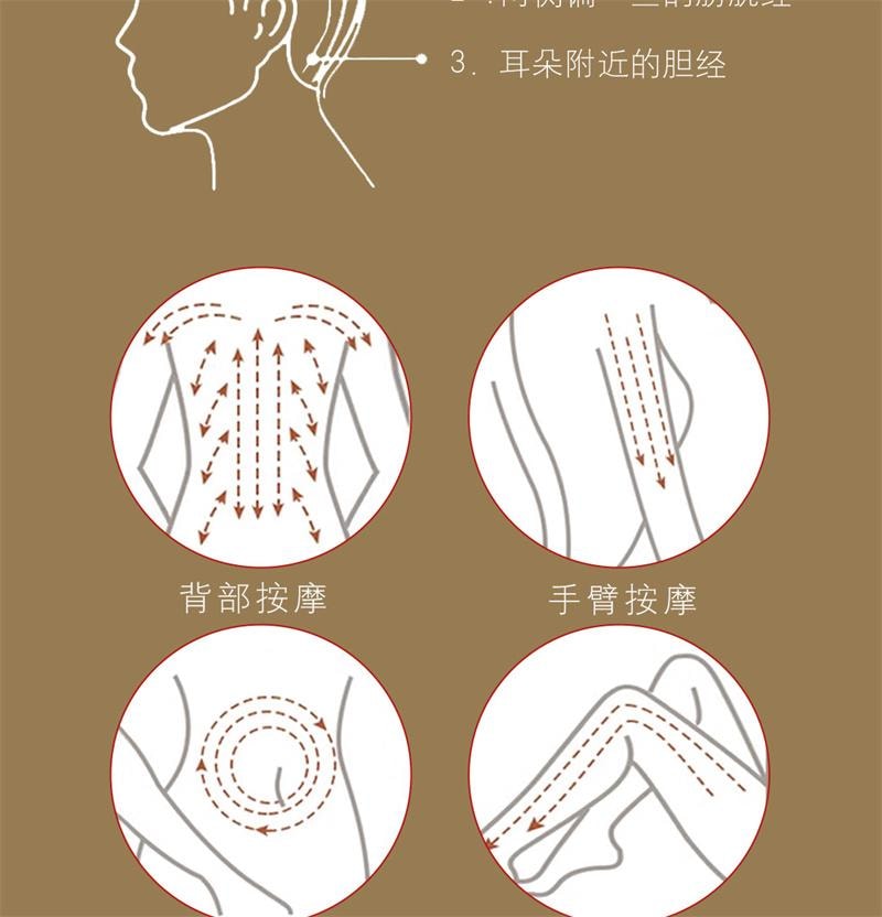 【印尼直邮】 亲太太 檀木经络刷全身通用肩颈部腹部按摩揉肚子羊角指环按摩梳  绿檀 1个装
