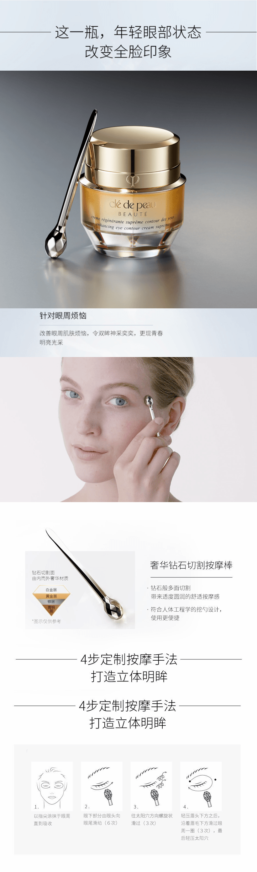 【日本直郵】日本本土版 CPB肌膚之鑰 4D祛皺精華美容眼霜15g