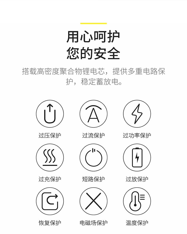 【中国直邮】倍思  倍电Pro充电宝大容量10000毫安通用快充数显PD20W移动电源  白色