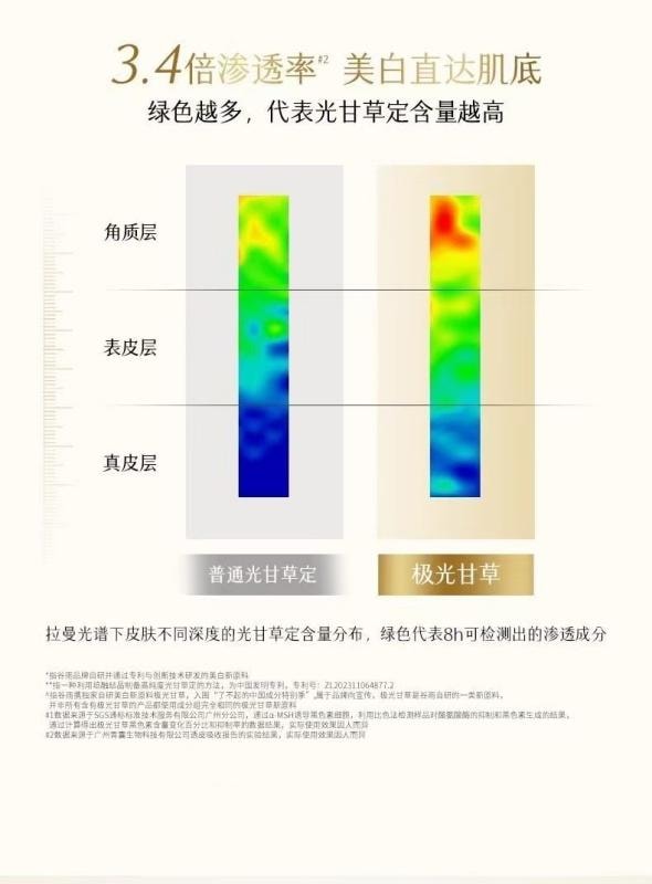 【中國直郵】 穀雨 美白奶罐乳霜 50g 1瓶 補水保濕滋潤淡斑祛斑 提亮膚色