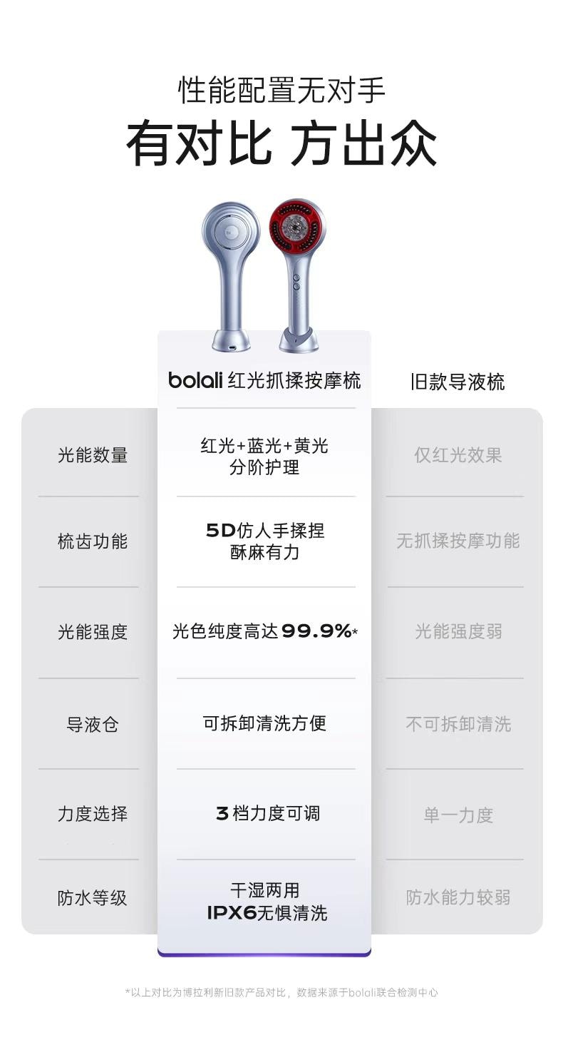 博拉利 英国 微电流按摩梳 多功能养护彩光护理 暮光紫色 1件