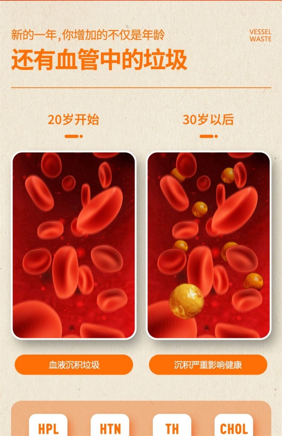 【中國直郵】 維特健靈 脈通護心素膠囊 維持心腦血管健康 改善血液流動 有助於恢復血管彈性 40粒/盒