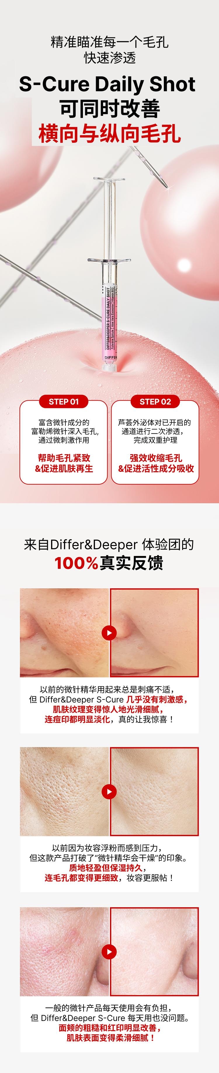 韩国 媂佩尔媂芙 药妆Differ&Deeper 微针毛孔再生精华 S-Cure 2只装
