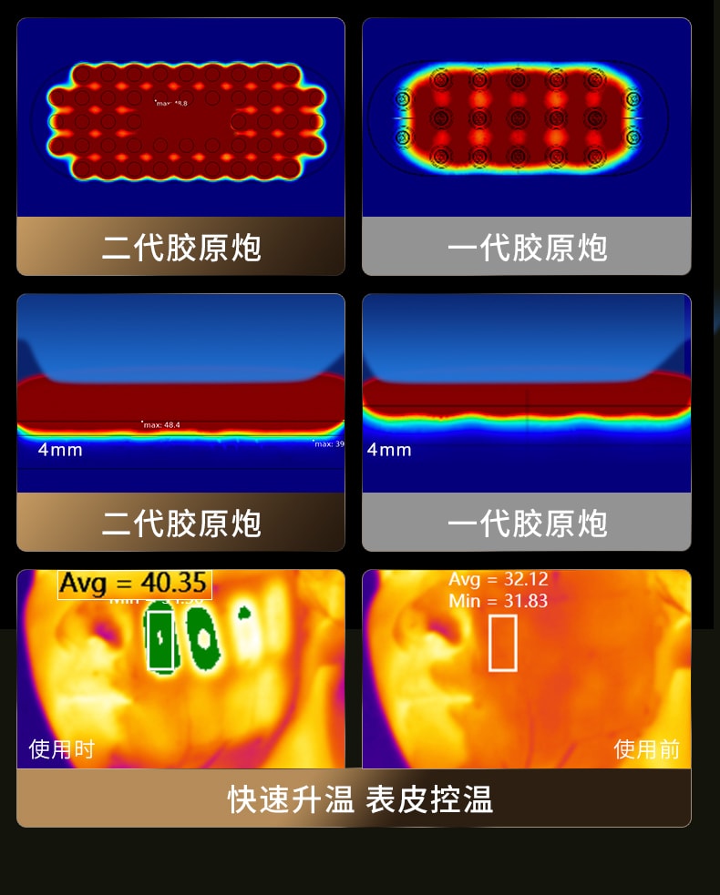 【返校季促销】中国直邮AMIRO觅光胶原炮第2代S2高能版美容仪器提拉紧致美容仪标准款银色