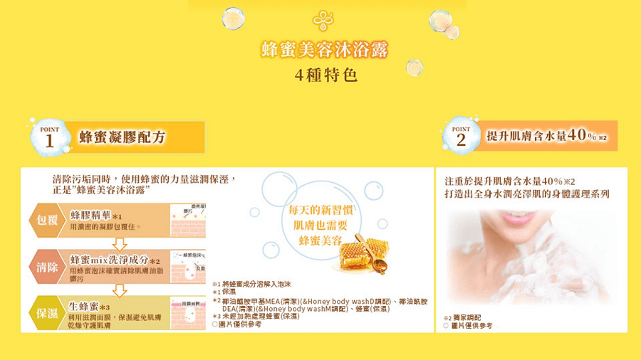 日本&HONEY 极致蜂蜜滋润沐浴露 #金木犀香&nbsp;补充装 440ml