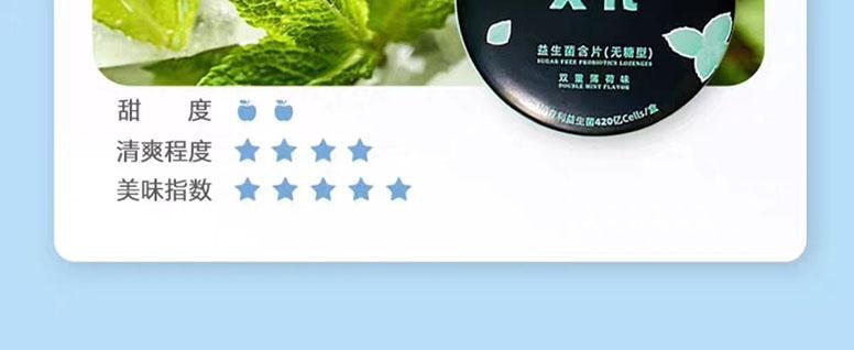 【中國直郵】 IMINT 益生菌小飛碟無糖xit含片 櫻花水蜜桃口味 21g*1盒