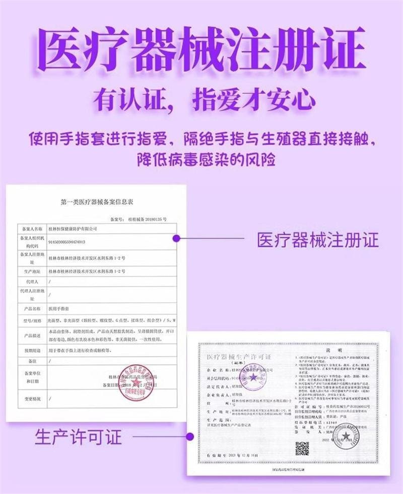 【中国直邮】 倍力乐 灵指前戏手指套2只装颗粒成人情趣用品