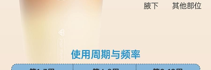 BEAUTIGO IPL强脉冲光 冰淇淋蓝宝石冰点脱毛仪 温和舒适 全身脱毛 #生椰奶咖 【护目镜手动刮毛刀超值装】