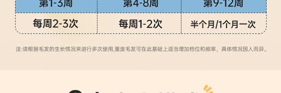 BEAUTIGO IPL强脉冲光 冰淇淋蓝宝石冰点脱毛仪 温和舒适 全身脱毛 #生椰奶咖 【护目镜手动刮毛刀超值装】