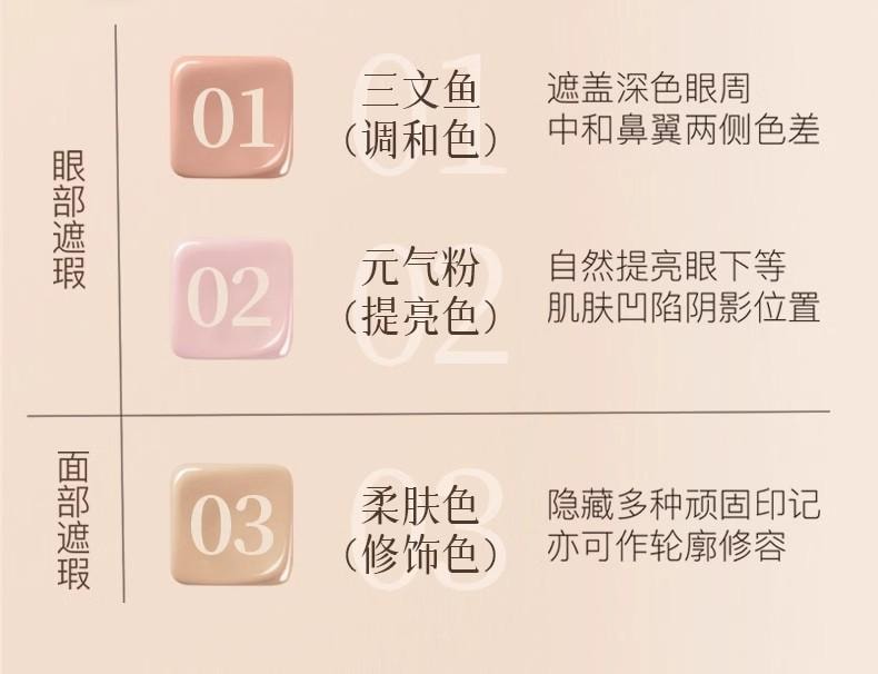 【中國直郵】 DPU 三色遮瑕膏 遮瑕盤 #C02 4.2g