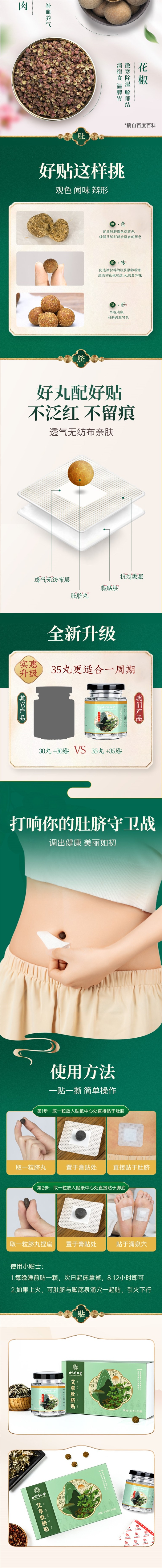 北京同仁堂 艾草肚臍貼 消水腫 瘦腰 祛濕 暖宮 35丸+35貼 /盒