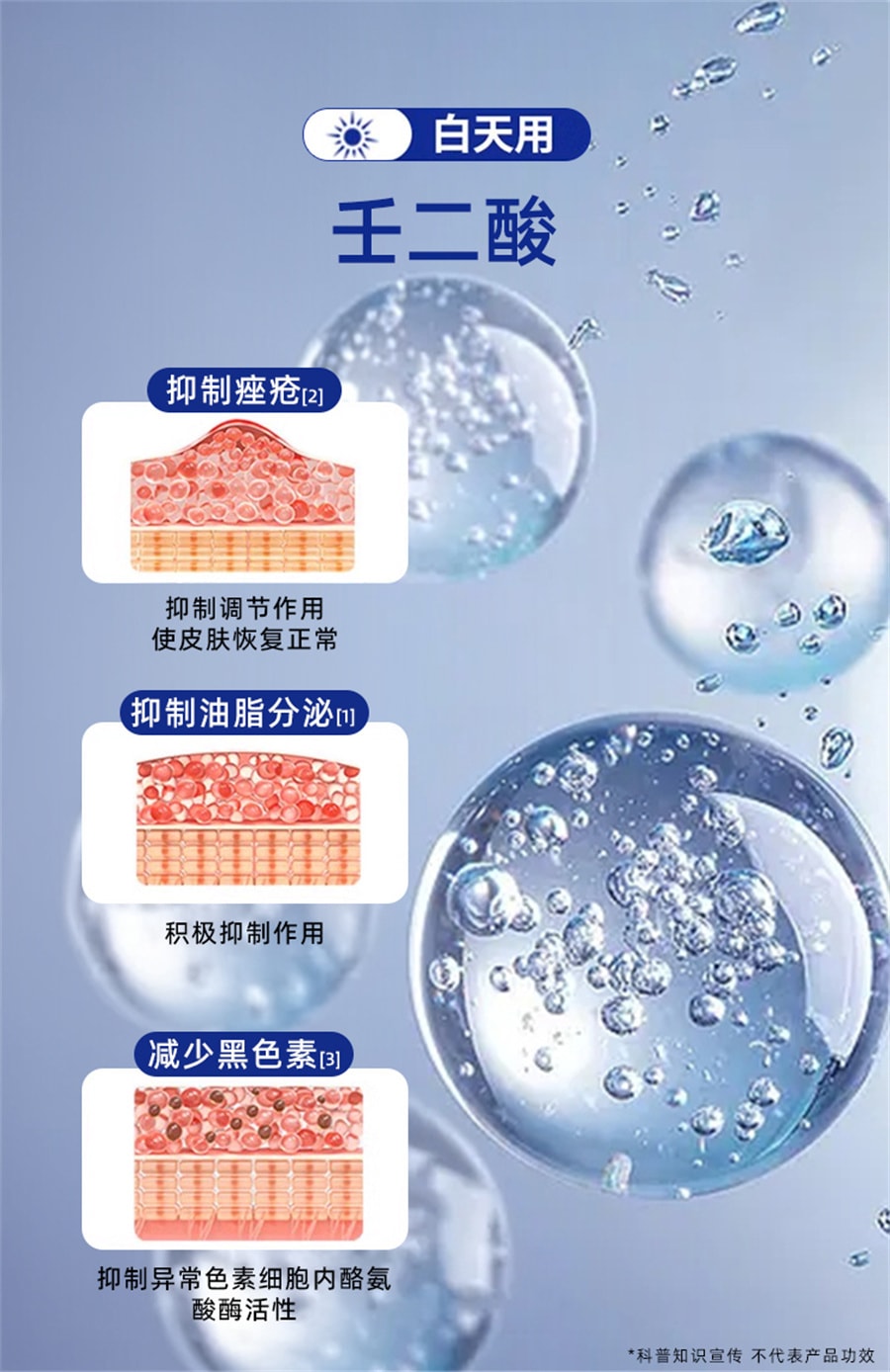  翼颜 壬二酸净颜凝露30g+水杨酸细致毛孔霜30g 去黑头紧致毛孔(日夜组合装)