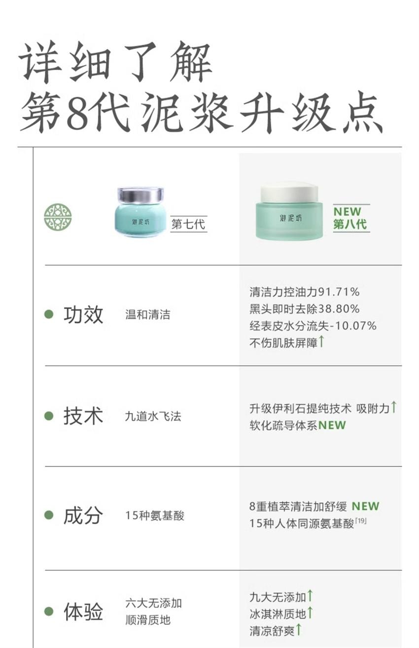 【中國直郵】 禦泥坊 春風撫面氨基酸溫和泥漿精華面膜 控油去黑頭清潔塗抹泥漿面膜 80g/盒